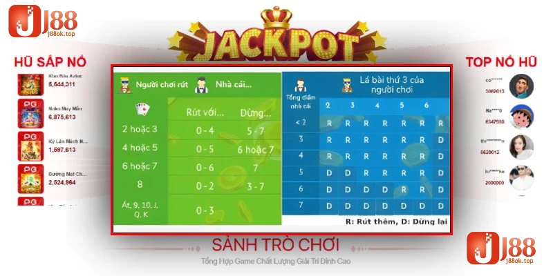 game-baccarat-j88-rut-la-thu-3