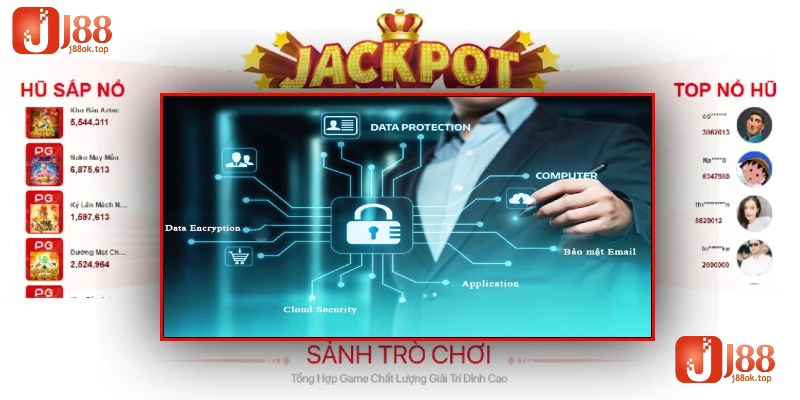 noi-dung-chinh-sach-bao-mat-j88